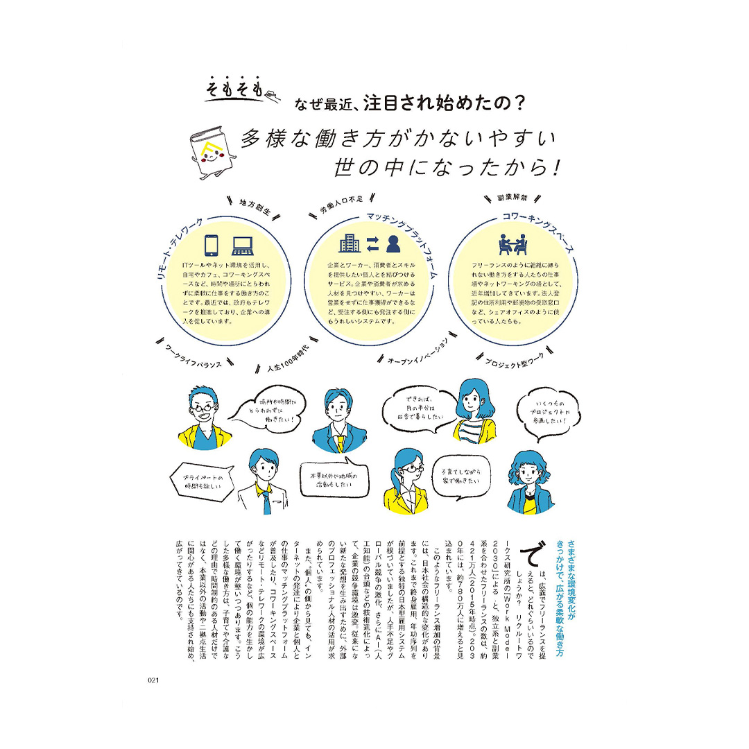 ARENSKI｜雑誌・書籍