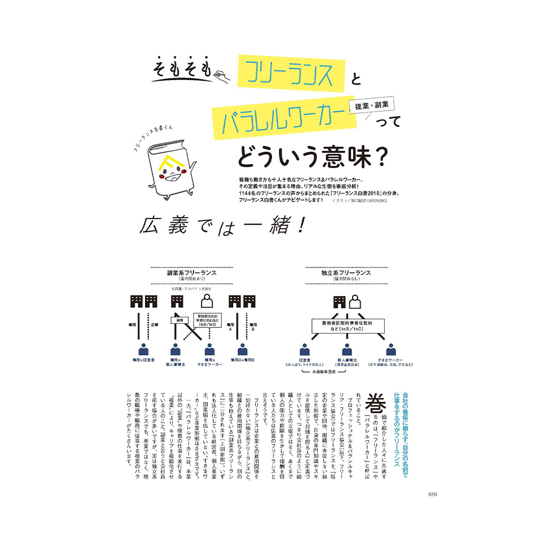 ARENSKI｜雑誌・書籍