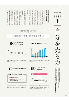 ARENSKI｜制作物